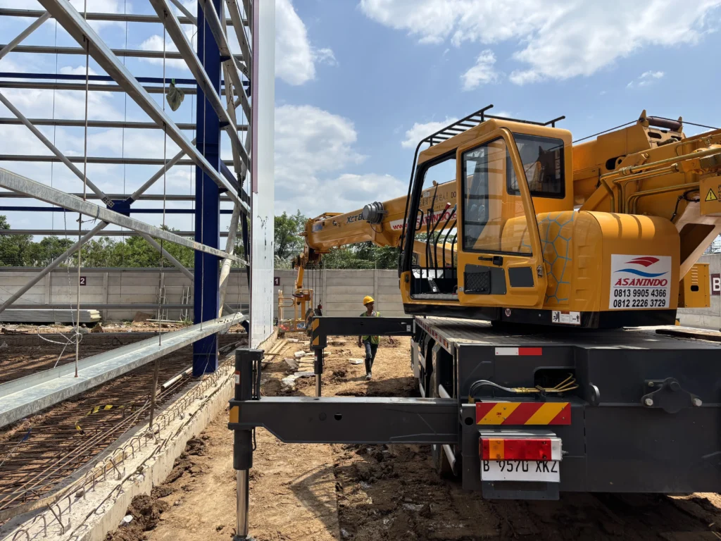 Panduan memilih kapasitas crane terkecil yang tepat antara mini crane dan mobile crane 8 ton untuk pekerjaan di gang sempit dan area terbatas Jabodetabek