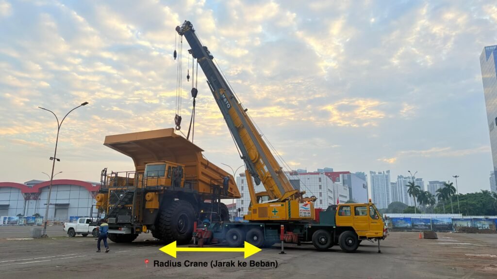 Ilustrasi cara menghitung kapasitas crane yang dibutuhkan berdasarkan berat beban radius kerja dan safety factor untuk lifting aman